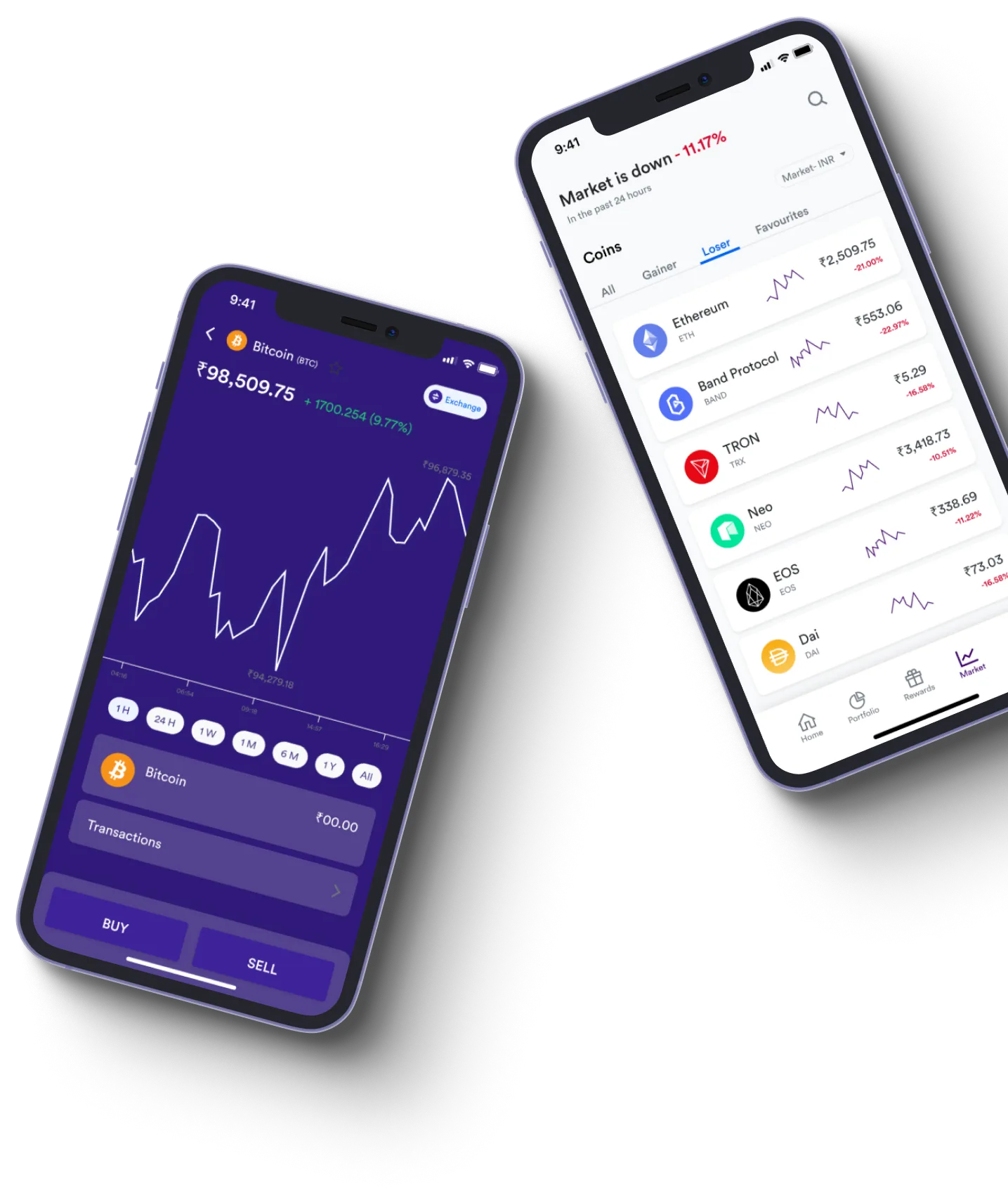 Quanta Dex Air - What exactly is online trading?